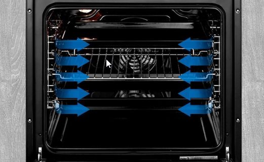 Духовой шкаф Haier HOD-PM08TGB (preview 3)