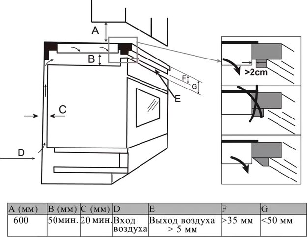 Индукционная варочная панель Haier HHX-Y64TVVB (preview 8)