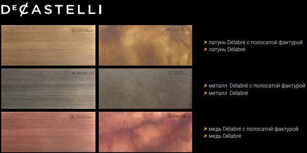 Встраиваемый шкаф шоковой заморозки Irinox Freddy 45 HF452350007 (текстурированная медь/черный) (preview 12)