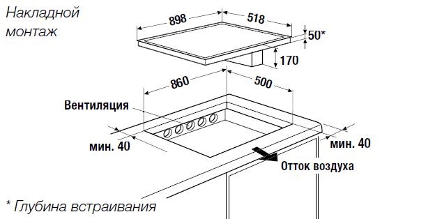 Варочная панель с вытяжкой Kuppersbusch KMI 9800.0 SR Stainless Steel (фото 3) Варочная панель с вытяжкой Kuppersbusch KMI 9800.0 SR Stainless Steel (preview 3)