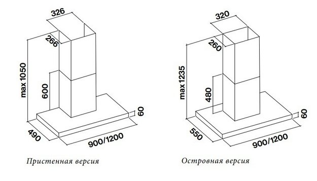 Вытяжка Falmec PLANE STEEL 90 (PLUS) (preview 5)