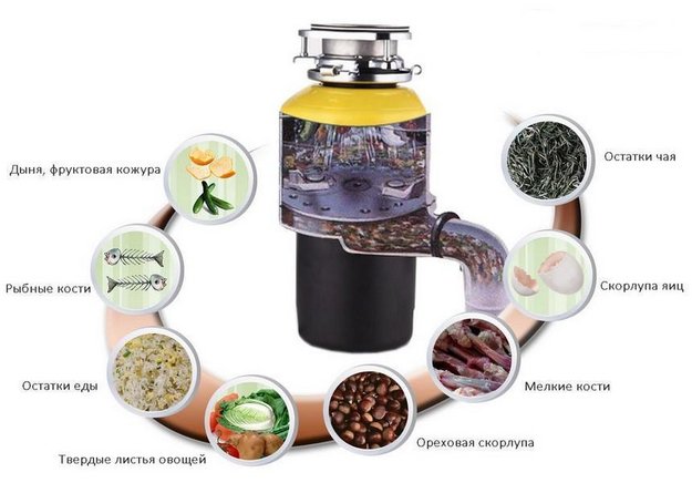 Измельчитель пищевых отходов Bone Crusher BC 700 (фото 8) Измельчитель пищевых отходов Bone Crusher BC 700 (preview 8)