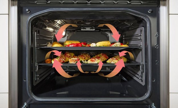 Электрическая плита Gorenje GECS6B70CLB (preview 9)