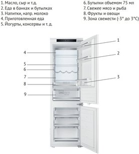Встраиваемый холодильник Куперсберг RBN 1760 фото 3 в Санкт-Петербурге Встраиваемый холодильник Kuppersberg RBN 1760 фото 3 в Санкт-Петербурге