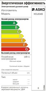 Варочная панель Аско HCL634G фото 4 в Санкт-Петербурге Варочная панель Asko HCL634G фото 4 в Санкт-Петербурге