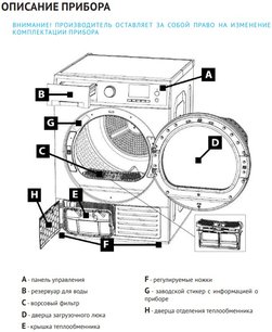 Сушильная машина Кертинг KD 69 IHP фото 4 в Санкт-Петербурге Сушильная машина Korting KD 69 IHP фото 4 в Санкт-Петербурге