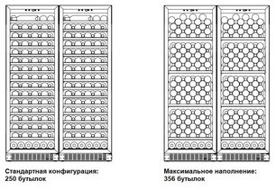 Винный шкаф Дометик C125G Double Wooden Wenge фото 2 в Санкт-Петербурге Винный шкаф Dometic C125G Double Wooden Wenge фото 2 в Санкт-Петербурге