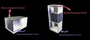 Встраиваемый минибар Дометик DS 600 BI фото 2 в Санкт-Петербурге Встраиваемый минибар Dometic DS 600 BI фото 2 в Санкт-Петербурге