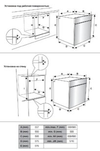 Духовой шкаф Jacky`s JO EB7535 фото 2 в Санкт-Петербурге