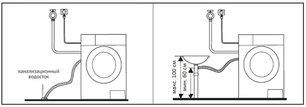 Отдельностоящая стиральная машина Кертинг KWM 49IT1470 фото 4 в Санкт-Петербурге Отдельностоящая стиральная машина Korting KWM 49IT1470 фото 4 в Санкт-Петербурге