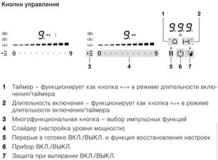 Варочная панель WOK Фауцуг GAS411GSAZ фото 3 в Санкт-Петербурге Варочная панель WOK V-ZUG GAS411GSAZ фото 3 в Санкт-Петербурге