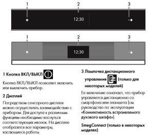 Духовой шкаф Смег SFP6604WSPNX фото 4 в Санкт-Петербурге Духовой шкаф Smeg SFP6604WSPNX фото 4 в Санкт-Петербурге