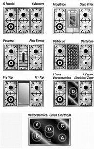 Варочный центр Рестарт ELG 090 g фото 2 в Санкт-Петербурге Варочный центр Restart ELG 090 g фото 2 в Санкт-Петербурге