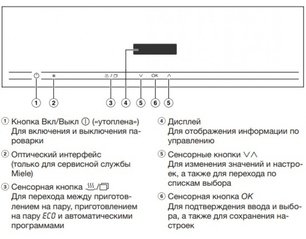 Встраиваемая пароварка Миле DG2840 GRGR фото 4 в Санкт-Петербурге Встраиваемая пароварка Miele DG2840 GRGR фото 4 в Санкт-Петербурге