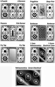 Варочный центр Рестарт ELG 028 g фото 4 в Санкт-Петербурге Варочный центр Restart ELG 028 g фото 4 в Санкт-Петербурге