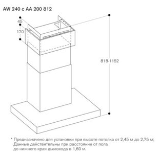 Вытяжка Гаггенау AW240191 фото 4 в Санкт-Петербурге Вытяжка Gaggenau AW240191 фото 4 в Санкт-Петербурге
