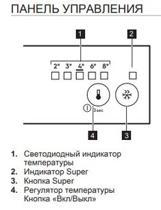 Встраиваемый холодильник Смег U8C082DF фото 3 в Санкт-Петербурге Встраиваемый холодильник Smeg U8C082DF фото 3 в Санкт-Петербурге