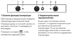Конвекционная печь Smeg ALFA420H-2 фото 4 в Санкт-Петербурге