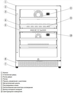 Встраиваемый винный шкаф Грауде FWK 80.1 фото 2 в Санкт-Петербурге Встраиваемый винный шкаф Graude FWK 80.1 фото 2 в Санкт-Петербурге