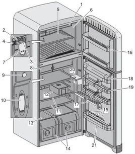 Холодильник Смег FAB50P фото 4 в Санкт-Петербурге Холодильник Smeg FAB50P фото 4 в Санкт-Петербурге