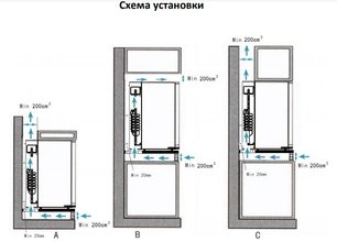 Винный шкаф Cold Vine MCA-38B фото 4 в Санкт-Петербурге