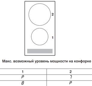 Варочная панель Фауцуг CookTop V2000 I302 CTI2T-31160 фото 4 в Санкт-Петербурге Варочная панель V-ZUG CookTop V2000 I302 CTI2T-31160 фото 4 в Санкт-Петербурге