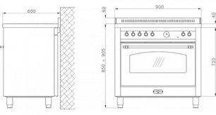 Варочный центр Lofra RSD96MFTE/5I фото 4 в Санкт-Петербурге