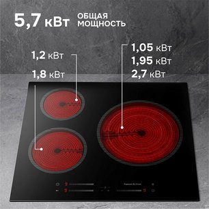 Варочная поверхность Zigmund & Shtain CN 53.4 B фото 2 в Санкт-Петербурге