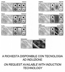 Варочный центр Рестарт GGL 190 g фото 3 в Санкт-Петербурге Варочный центр Restart GGL 190 g фото 3 в Санкт-Петербурге