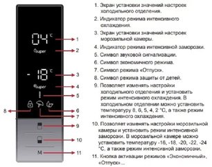 Холодильник Вестфрост VF 492 EB фото 3 в Санкт-Петербурге Холодильник Vestfrost VF 492 EB фото 3 в Санкт-Петербурге