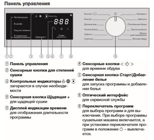 Сушильная машина Миле TWD440WP фото 4 в Санкт-Петербурге Сушильная машина Miele TWD440WP фото 4 в Санкт-Петербурге
