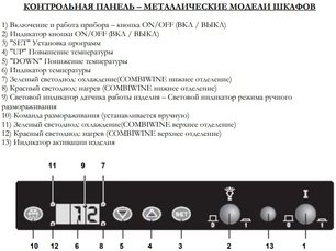 Винный шкаф IP NCK 2501 CF фото 4 в Санкт-Петербурге