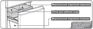 Холодильник Митсубиси MR-CXR46EN-OB-R фото 4 в Санкт-Петербурге Холодильник Mitsubishi Electric MR-CXR46EN-OB-R фото 4 в Санкт-Петербурге