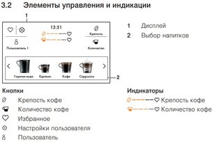 Встраиваемая кофемашина Фауцуг CoffeeCenter V6000 45 COC6T-25005 (черное стекло) фото 4 в Санкт-Петербурге Встраиваемая кофемашина V-ZUG CoffeeCenter V6000 45 COC6T-25005 (черное стекло) фото 4 в Санкт-Петербурге