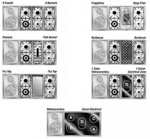 Варочный центр Рестарт GGL 135 2F g фото 3 в Санкт-Петербурге Варочный центр Restart GGL 135 2F g фото 3 в Санкт-Петербурге