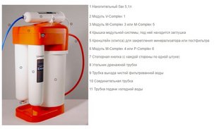 Водоочиститель Омойкири PURE DROP 2.1.4 фото 2 Водоочиститель Omoikiri PURE DROP 2.1.4 фото 2