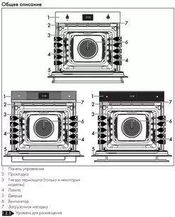 Духовой шкаф Смег SF6905X1 фото 3 в Санкт-Петербурге Духовой шкаф Smeg SF6905X1 фото 3 в Санкт-Петербурге