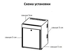 Винный шкаф Cold Vine MCT-40B фото 4 в Санкт-Петербурге