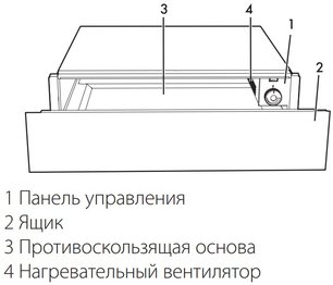 Встраиваемый подогреватель посуды Smeg CPR115B3 фото 3 в Санкт-Петербурге