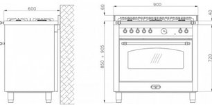 Варочный центр Lofra RNMG96MFT BR фото 2 в Санкт-Петербурге