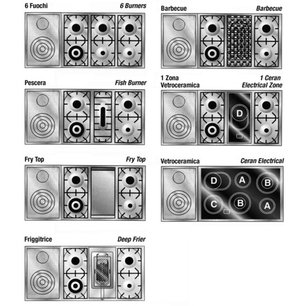 Варочный центр Рестарт GGL 255 g фото 2 в Санкт-Петербурге Варочный центр Restart GGL 255 g фото 2 в Санкт-Петербурге
