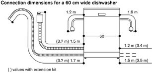 Встраиваемая посудомоечная машина Гаггенау DF260101 фото 4 в Санкт-Петербурге Встраиваемая посудомоечная машина Gaggenau DF260101 фото 4 в Санкт-Петербурге