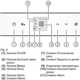 Встраиваемый морозильник Фауцуг Iglu 60i FR6T-51077 фото 3 в Санкт-Петербурге Встраиваемый морозильник V-ZUG Iglu 60i FR6T-51077 фото 3 в Санкт-Петербурге