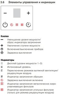 Встраиваемая в столешницу вытяжка Фауцуг DSMS фото 2 в Санкт-Петербурге Встраиваемая в столешницу вытяжка V-ZUG DSMS фото 2 в Санкт-Петербурге