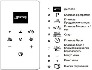 Встраиваемая микроволновая печь Смег FMI120B3 фото 4 в Санкт-Петербурге Встраиваемая микроволновая печь Smeg FMI120B3 фото 4 в Санкт-Петербурге
