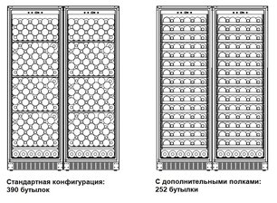 Винный шкаф Dometic B195S Double Basic фото 2 в Санкт-Петербурге