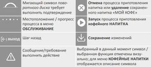 Кофемашина Nivona CafeRomantica NICR 799 фото 4 в Санкт-Петербурге