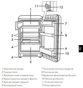 Холодильник Смег FAB10LOR2 фото 3 в Санкт-Петербурге Холодильник Smeg FAB10LOR2 фото 3 в Санкт-Петербурге
