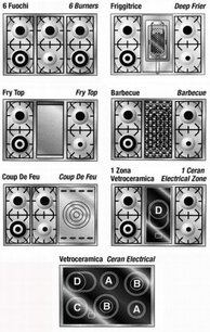 Варочный центр Рестарт ELG 100 g фото в Санкт-Петербурге Варочный центр Restart ELG 100 g фото в Санкт-Петербурге