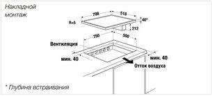 Индукционная варочная панель с вытяжкой Куперсбуш KMI 8560.0 SR фото 2 в Санкт-Петербурге Индукционная варочная панель с вытяжкой Kuppersbusch KMI 8560.0 SR фото 2 в Санкт-Петербурге